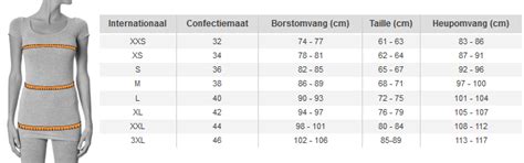 maattabelle kledingmaten.